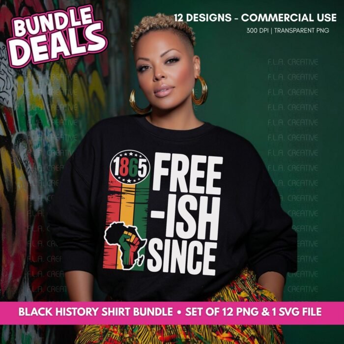 Black History Month Designs: Afrocentric Shirt Graphics (Commercial Use)